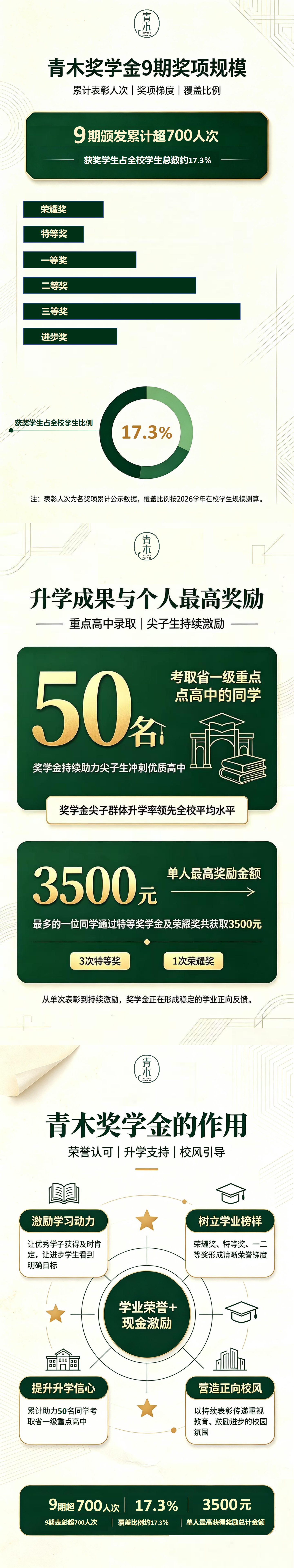 长图.png