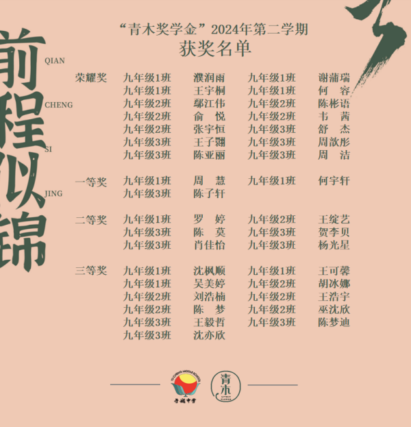 青木奖名单图片.png