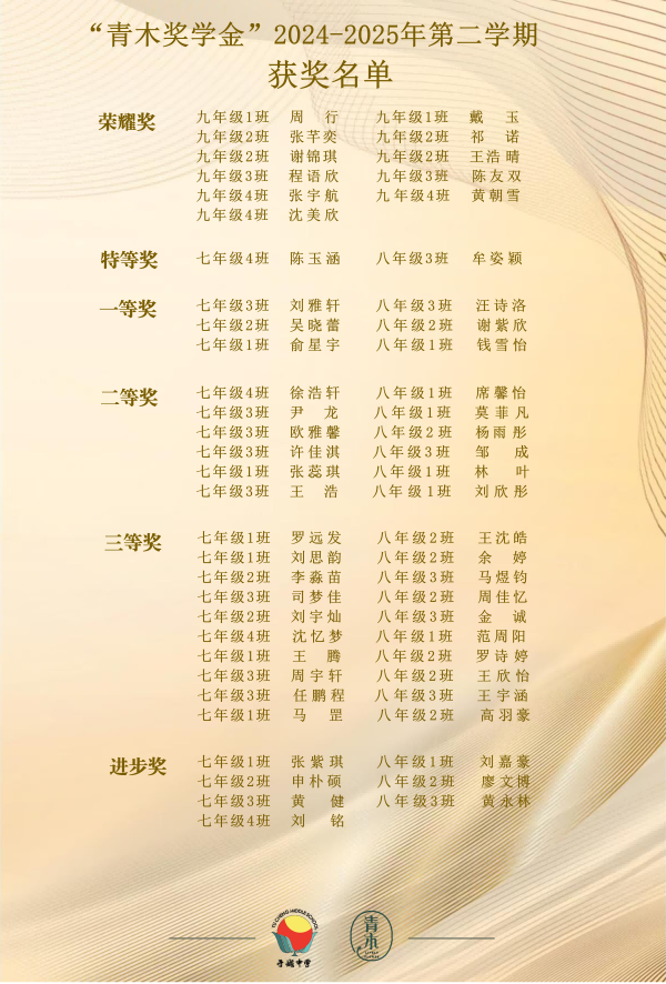 青木 2(1).png